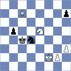 Pandey - Linares Napoles (Chess.com INT, 2021)