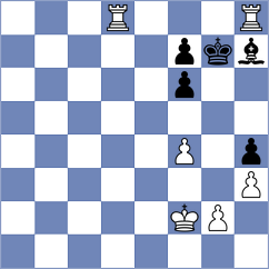 Keller - Garcia de Dios (chess.com INT, 2024)