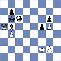Ozates - Urquhart (chess.com INT, 2023)