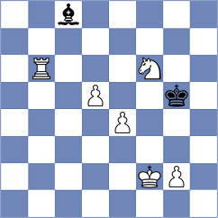 Sivakumar - Rytenko (chess.com INT, 2022)