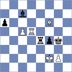 Lukovic - Melikhov (chess.com INT, 2023)