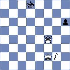 Tchouka - Mohamed Lemin (Chess.com INT, 2021)