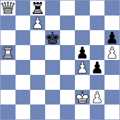 Boros - Kourkoulos Arditis (chess.com INT, 2023)