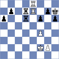 Manukian - Rakotomaharo (chess.com INT, 2024)