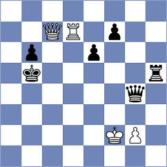 Van der Werf - Shamsi (chess.com INT, 2024)