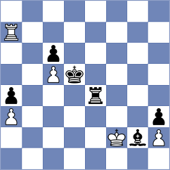 Meduri - Annaberdiyev (chess.com INT, 2024)