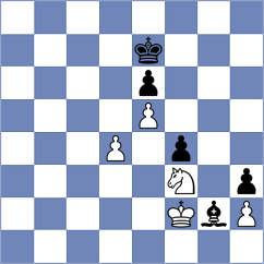 Ivana Maria - Bold (chess.com INT, 2023)