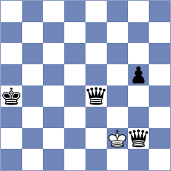 Biernacki - Tao (chess.com INT, 2024)