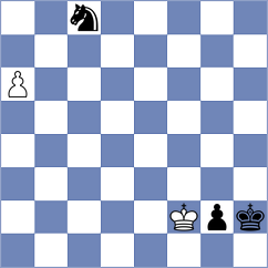 Hosseinipour - Grinberg (Chess.com INT, 2018)