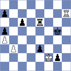 Mapuranga - Taher (chess.com INT, 2020)
