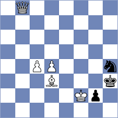 Khusnutdinov - Wagh (chess.com INT, 2021)