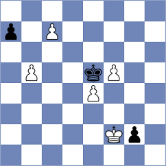 Sarana - Xu (Chess.com INT, 2020)