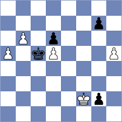 Sanal - Bernabeu Lopez (chess.com INT, 2023)