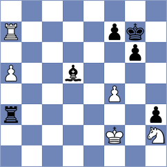 Iniyan - Ezat (chess.com INT, 2021)