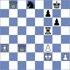 Chor - Mirzanurov (chess.com INT, 2024)