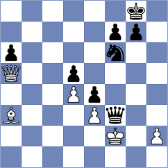 Legenia - Skiadopoulos (chess.com INT, 2023)