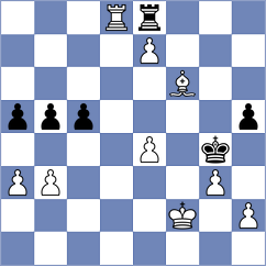 Sailer - Duneas (Chess.com INT, 2021)