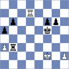 Zaichenko - Nithyalakshmi (chess.com INT, 2023)