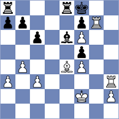 Sadovsky - Grunberg (chess.com INT, 2021)