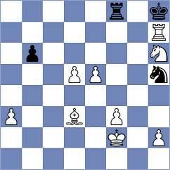 Guaman Flores - Cabrera Guaman (Chess.com INT, 2020)