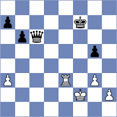 Hua - Narayanan (Chess.com INT, 2020)