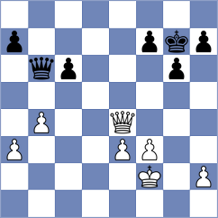 Mizzi - Zacarias (chess.com INT, 2024)