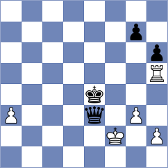 Babayeva - Alcazar Jimenez (chess.com INT, 2024)