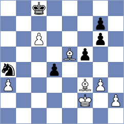 Daurimbetov - Celik (chess.com INT, 2024)