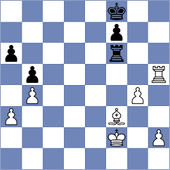 Sethuraman - Goncharov (chess.com INT, 2024)