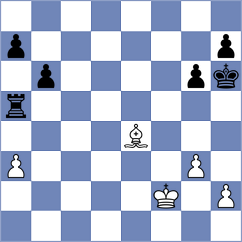 De Souza - Rodchenkov (chess.com INT, 2021)