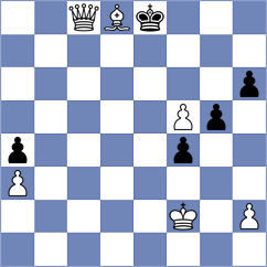 Sabar - Marra (chess.com INT, 2023)