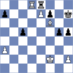 Hernando Rodrigo - Perez Torres (chess.com INT, 2023)