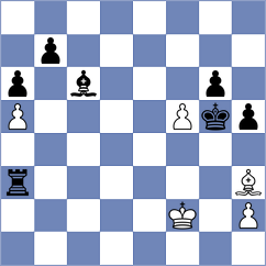 Huber - Swicarz (chess.com INT, 2022)