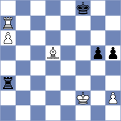 Kolmagorov - Quirke (chess.com INT, 2024)
