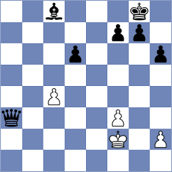 Begunov - Almagro Mazariegos (chess.com INT, 2023)
