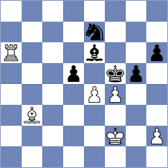 Artemiev - Jacobson (chess.com INT, 2023)