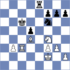 Harsha - Arenas Vanegas (Chess.com INT, 2021)