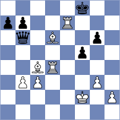 Acor - Sanchez Enriquez (chess.com INT, 2023)