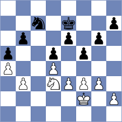 Vantika - Bhakti (chess.com INT, 2021)