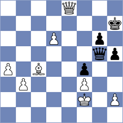 Terry - Karaoglan (chess.com INT, 2023)