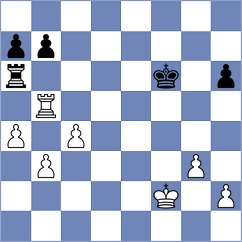 Demchenko - Parondo (chess.com INT, 2024)