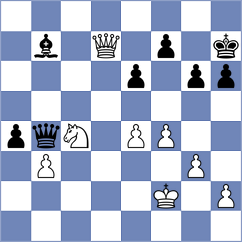 Kamwendo - Florentiades (Chess.com INT, 2021)