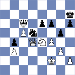 Sztokbant - Spirin (Chess.com INT, 2020)