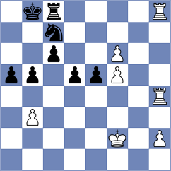 Korobov - Goltsev (chess.com INT, 2023)