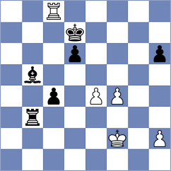 Moral Garcia - Li (chess.com INT, 2023)