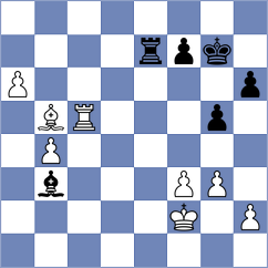 Rego - Kozin (chess.com INT, 2023)