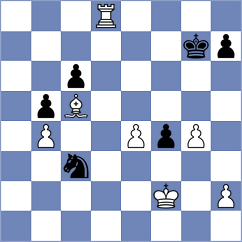 Kostiukov - Quinonez Garcia (chess.com INT, 2023)
