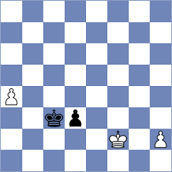 Araz - Stijve (chess.com INT, 2023)