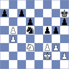 McBryde - Klymchuk (chess.com INT, 2023)