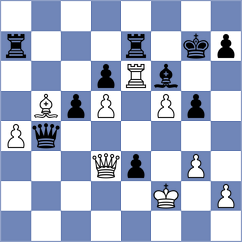 Nguyen - Yakubboev (chess.com INT, 2021)